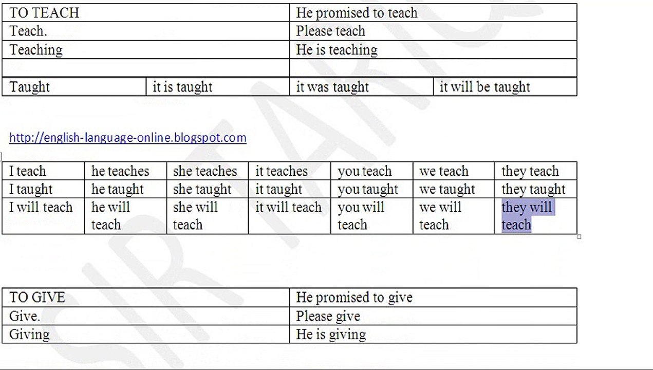 Learn English reading with British pronunciation irregular verbs lesson eleven