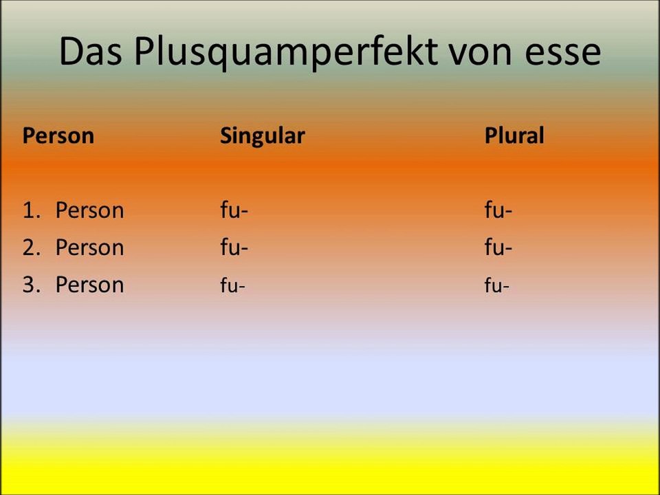 Plusquamperfekt von esse