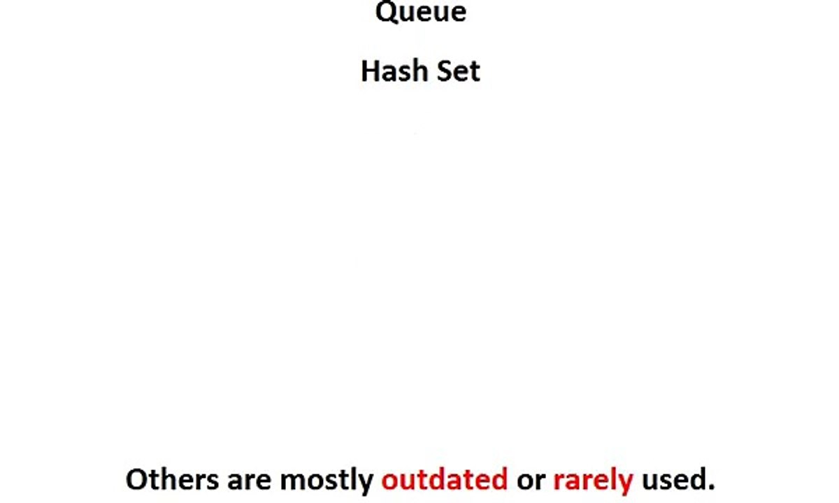 Learn Java in Urdu or Hindi 42- Collections Intro