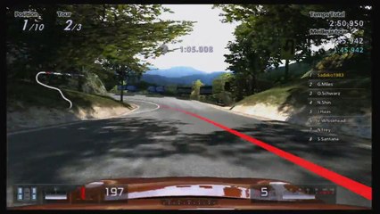 Pré-test - Gran Turismo 5 (Historique de la Saga et Premier Avis)