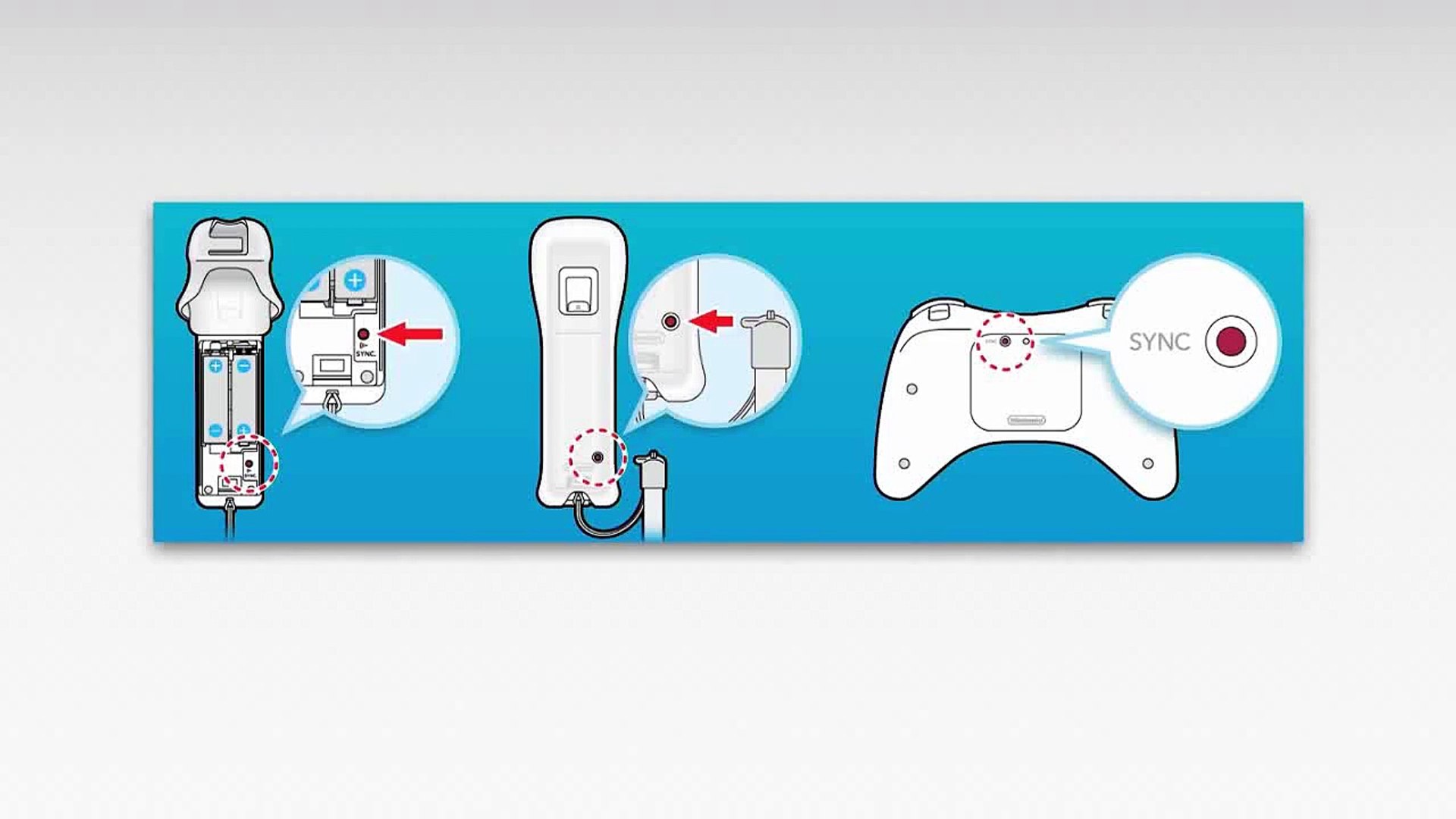 Trailer - Tuto Wii U - Comment synchroniser la WiiMote à la Console - Vidéo  Dailymotion