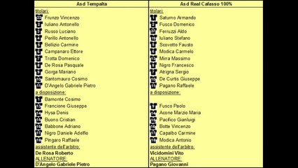 2015-02-01 Asd Tempalta vs Asd Cafasso 1 - 3 [Full]