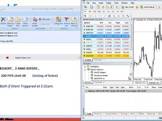How to Trade Using Pipsbank email Signals and App Hindi Urdu Vesion