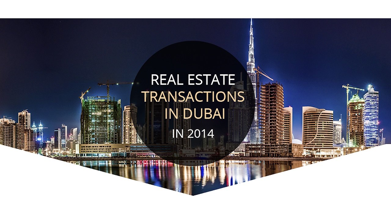 Real estate transactions in Dubai in 2014