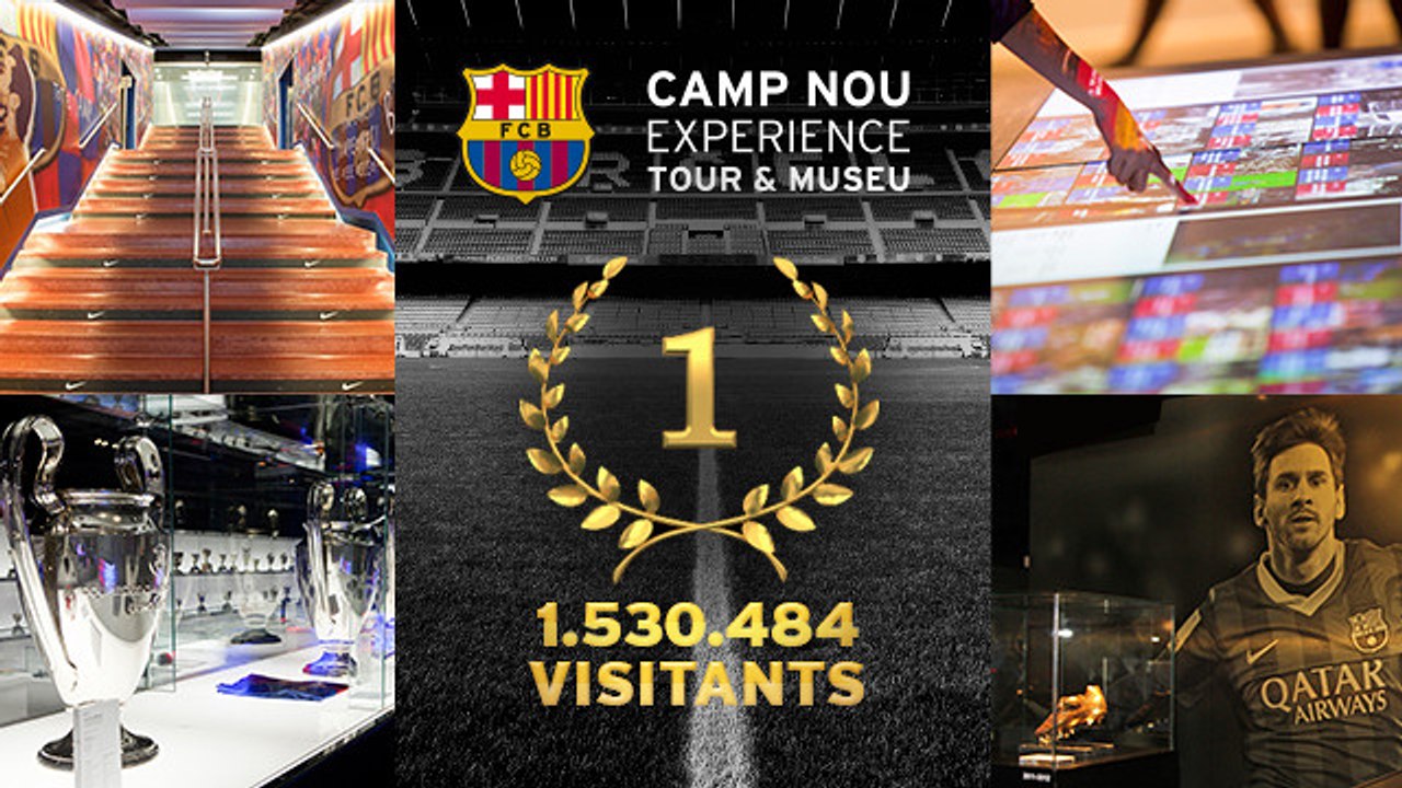 El Museo del Barça, el más visitado de Cataluña en 2014