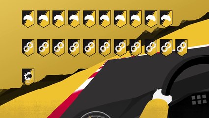 Trailer - DriveClub (Différences Version PS+ et Blu-ray)