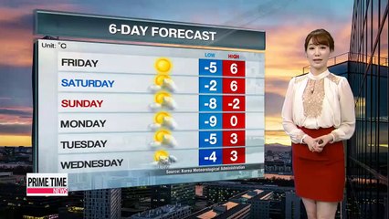 Temperatures to plunge Friday morning