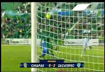 Chiapas 0-2 Zacatepec Resumen Completo Goles Copa MX Febrero del 2015‬ -