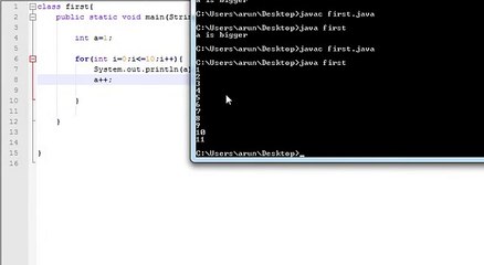 Learn Java in Urdu or Hindi 11- For Control Statement