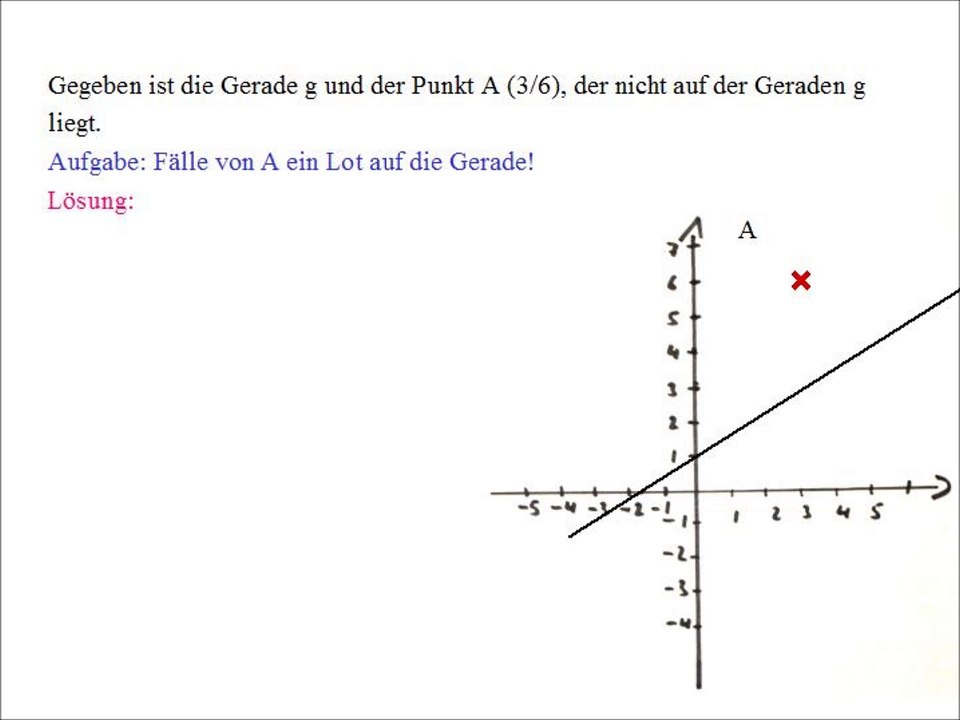 Ein Lot auf eine Gerade fällen
