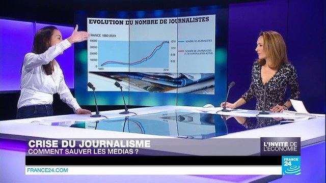 Les médias deviennent des danseuses pour milliardaires en mal d'influence