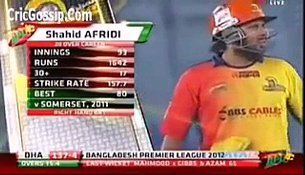 WORLD BIGGEST SIX OF shahid AFRIDI OF 230 METRE 2013 In Cricket History -
