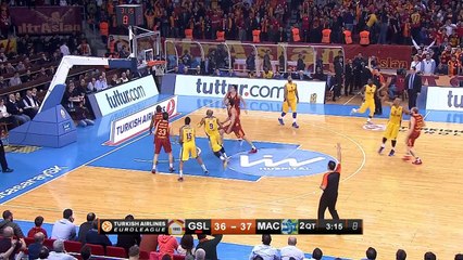 Highlights: Galatasaray Liv Hospital Istanbul-Maccabi Electra Tel Aviv