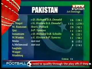 __ Super Rare __ Azhar Mahmood 128 vs South Africa 1st Test Rawalpindi 1997-98