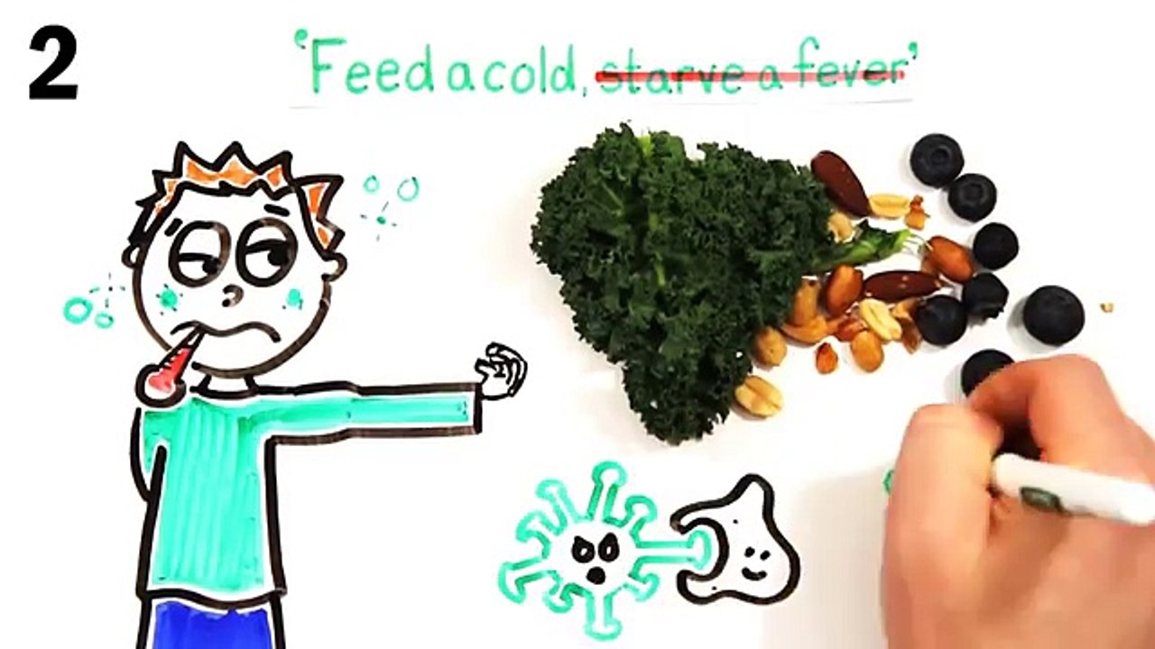 8 Sick Remedies That Actually Work - Scientifically!