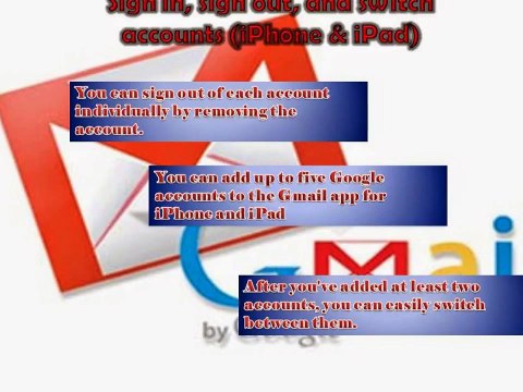 1-888-551-2881 Gmail Forgot Password-Phone Number-USA