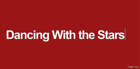 Friday, October 31, 2014 - Hot Searches in Google Australia