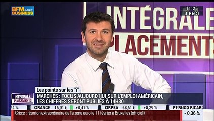 Peut-on croire à une poursuite de la surperformance des marchés européens ?: Pascale Auclair – 06/02
