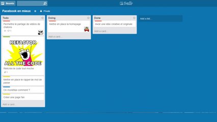 Tutoriel : Trello