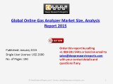 Global Online Gas Analyzer Market Size, Analysis Report 2015