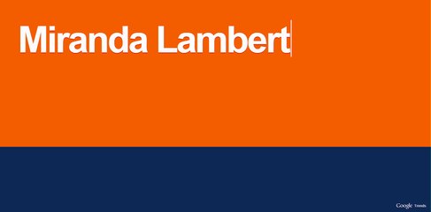 Friday, November 07, 2014 - Hot Searches in Google Canada