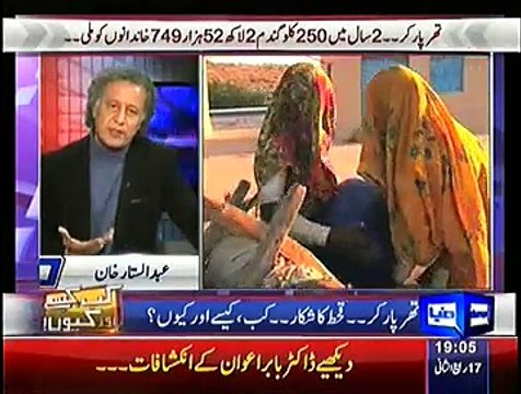 Kab Kaisay Aur Kyun – 6th February 2015