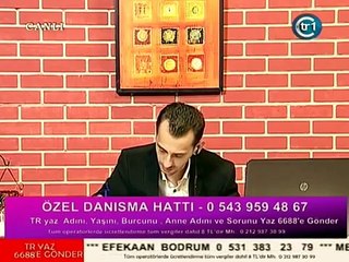 DÜNYACA ÜNLÜ MEDYUM HAKAN  ( İREM HANIM BURSA ) BÜYÜNÜN YERİNİ TARİF EDİYOR.mp4-