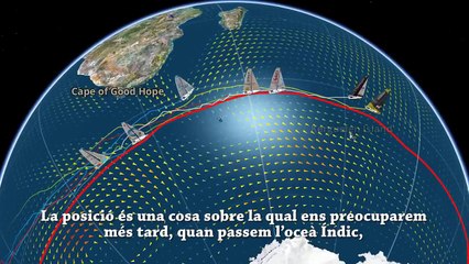 (Català) - Setmana 06 - Oceà índic - Barcelona World