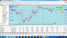 ตอนต่อ Non-Farm Employment Change