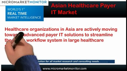 Asian Healthcare Payer IT Market