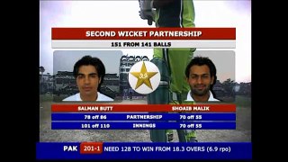 2006 1ST ODI - PAKISTAN VS INDIA - PART 3
