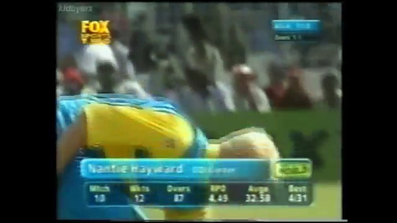 Asia vs Rest of The World @ Dhaka 2000 Match Highlights - Part 1
