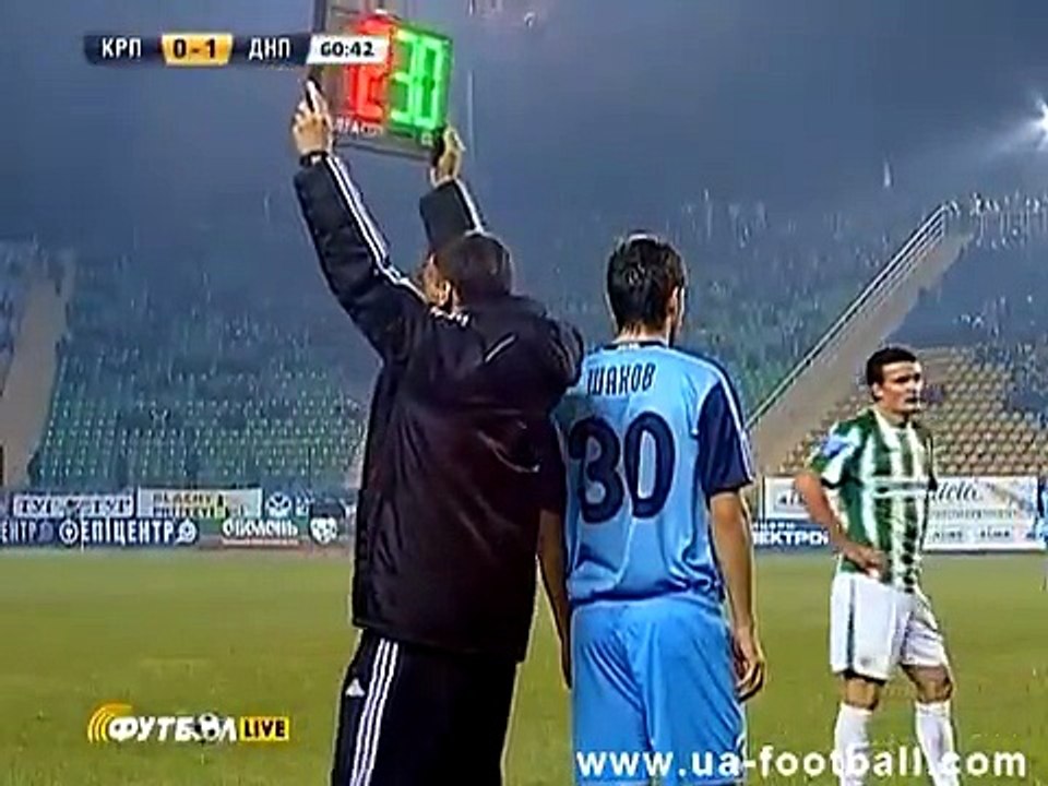 Dumbest Red Card Ever