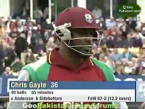 2nd ODI - England v West indies - WI Inngs