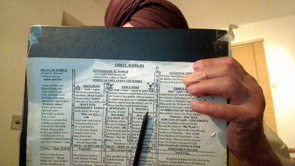 Luke 12v49-53:- In Jesus, you need to be solitary Master of your own destiny as the born-blind person of John 9 was.