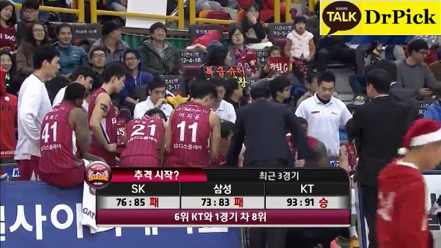 【KBL】Korean Basketball League