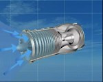 How to work Gas Turbine-Gas Turbine Animation