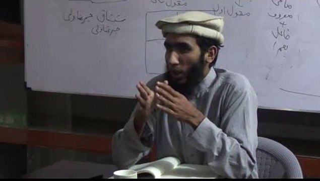 3 Major Questions of Atheists from common Muslims