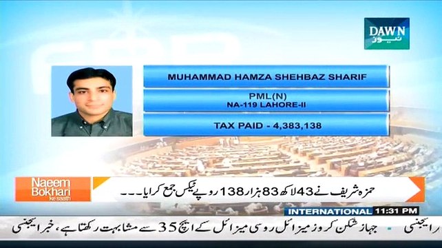 Nawaz Sharif & Hamza Shabhaz Paid Tax Less Than Me Naeem Bokhari