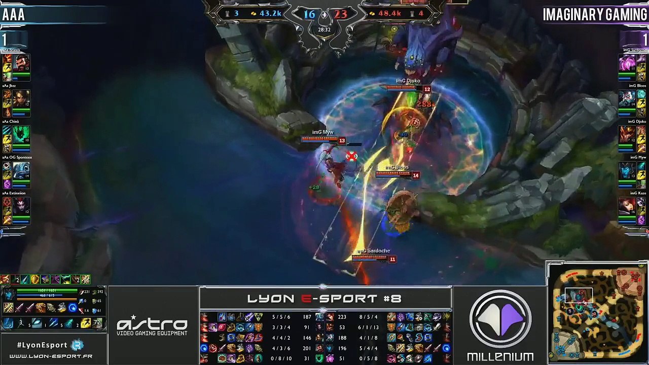 Millenium TV LoL (REPLAY)