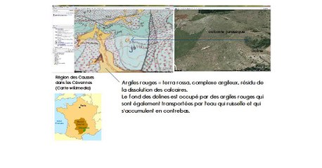 Mécanismes à l'origine de la disparition des reliefs superficiels partie1