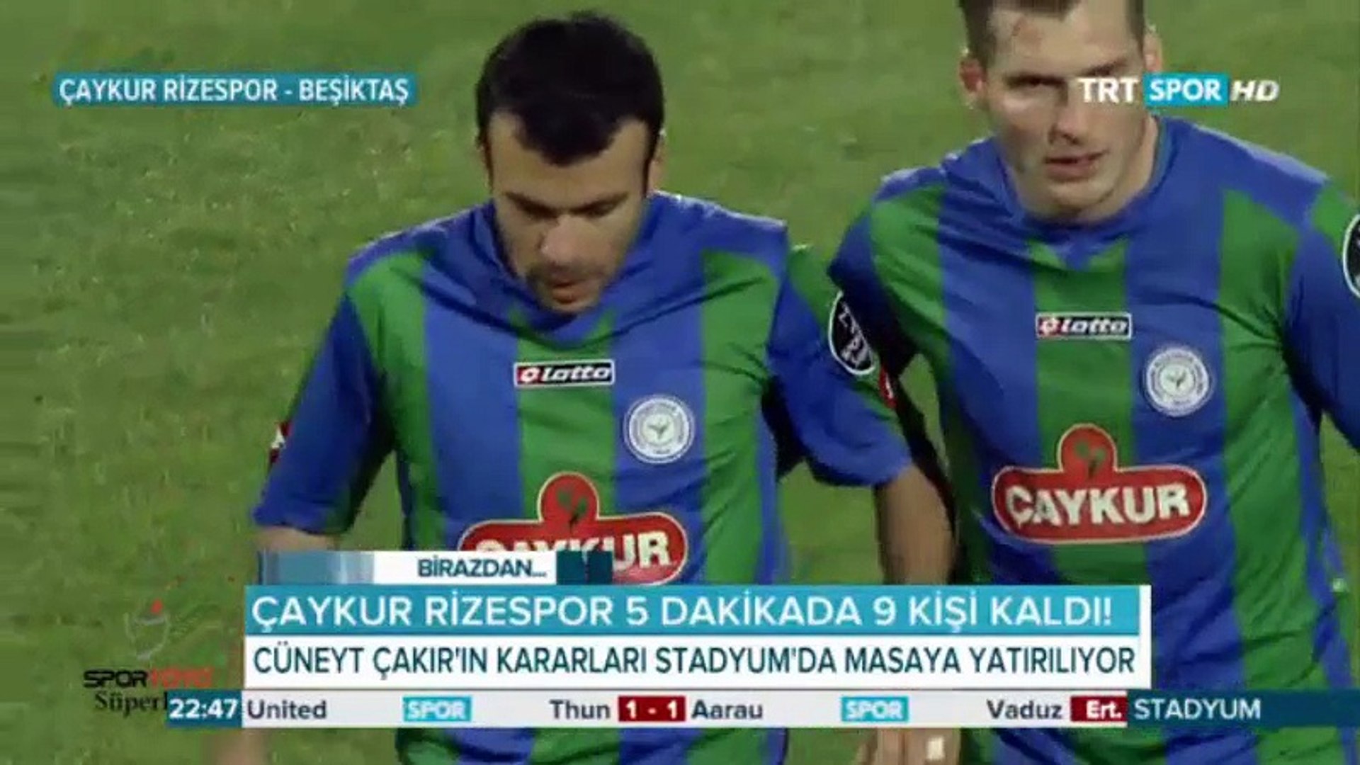 Çaykur Rizespor - Beşiktaş Maçı Özeti - Golleri - Dailymotion Video