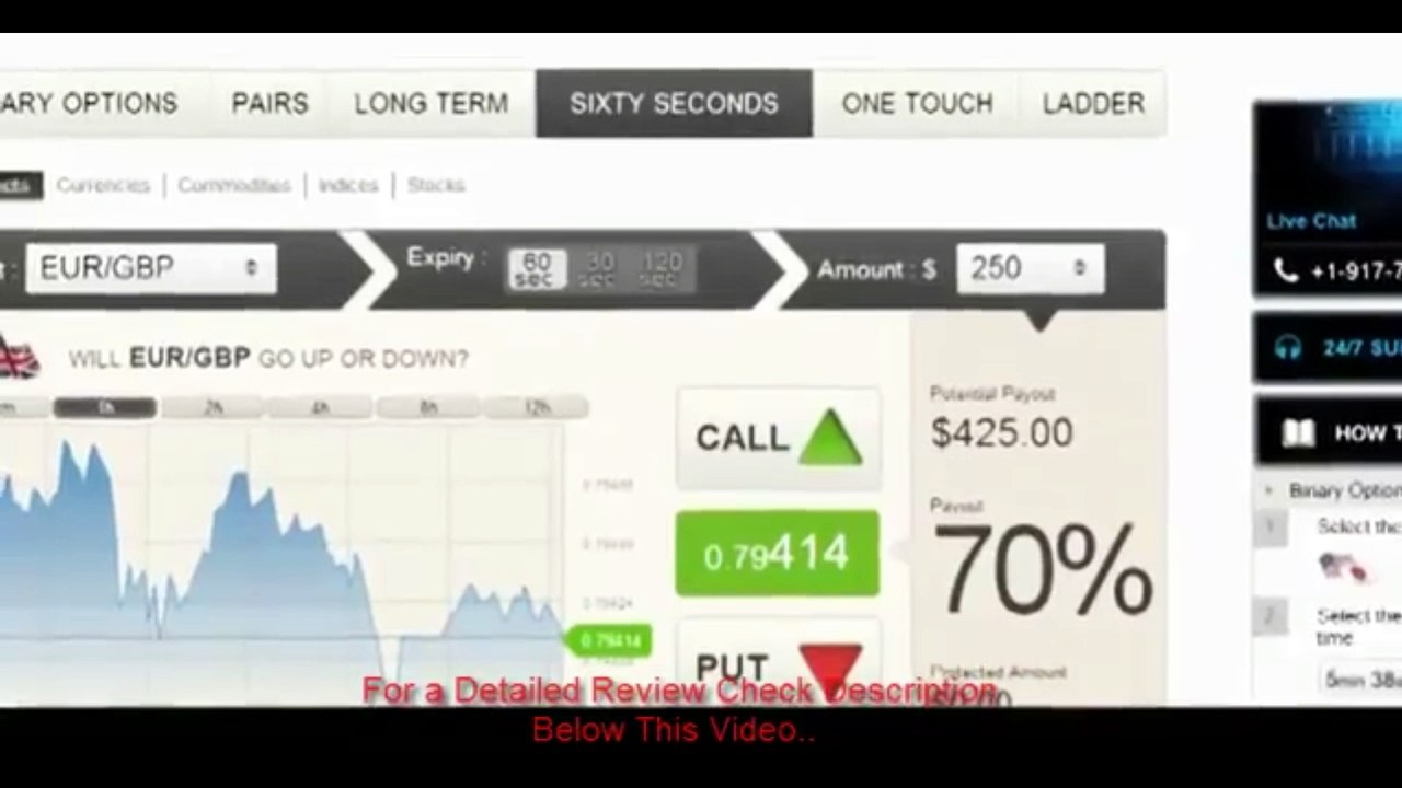 100 Percent Profit Bot Review & Proof Of Earning