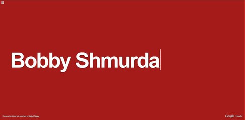 Sunday, December 21, 2014 - Hot Searches in Google United States