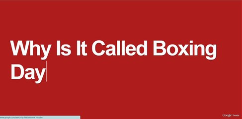 Friday, December 26, 2014 - Hot Searches in Google Australia