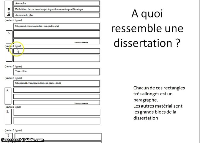 Dissertation pib ses 05 picture