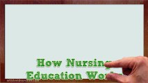 Schiller.edu, nurse registered school tampa florida, nurse registered school largo florida, registered nurse programs tampa florida