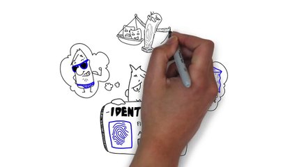 Social Media Engagement in Plain English