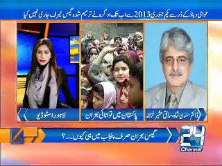 Hisaab Kitaab 9th February 2015