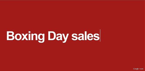 Sunday, December 28, 2014 - Hot Searches in Google United Kingdom